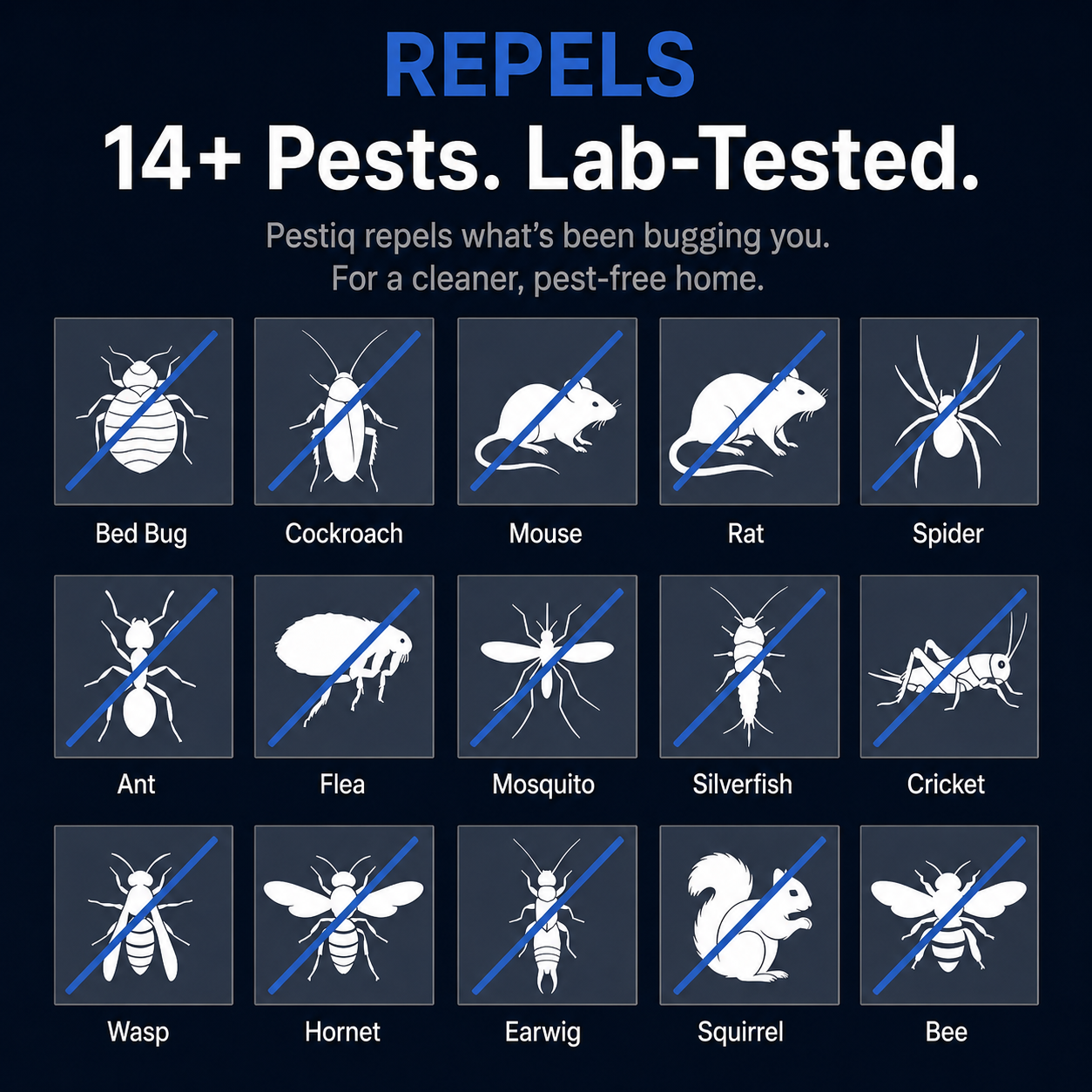 PESTIQ™ Ultrasonic Pest Repeller – Repel 14+ Pests